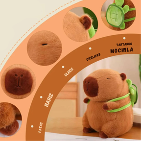 Mini Capivaras - Sua Companhia em Todo Lugar